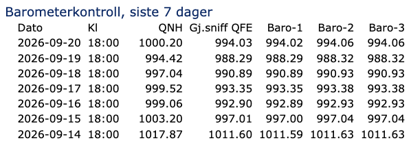 skjermbilde_2026-09-21_kl._15.12.27.png
