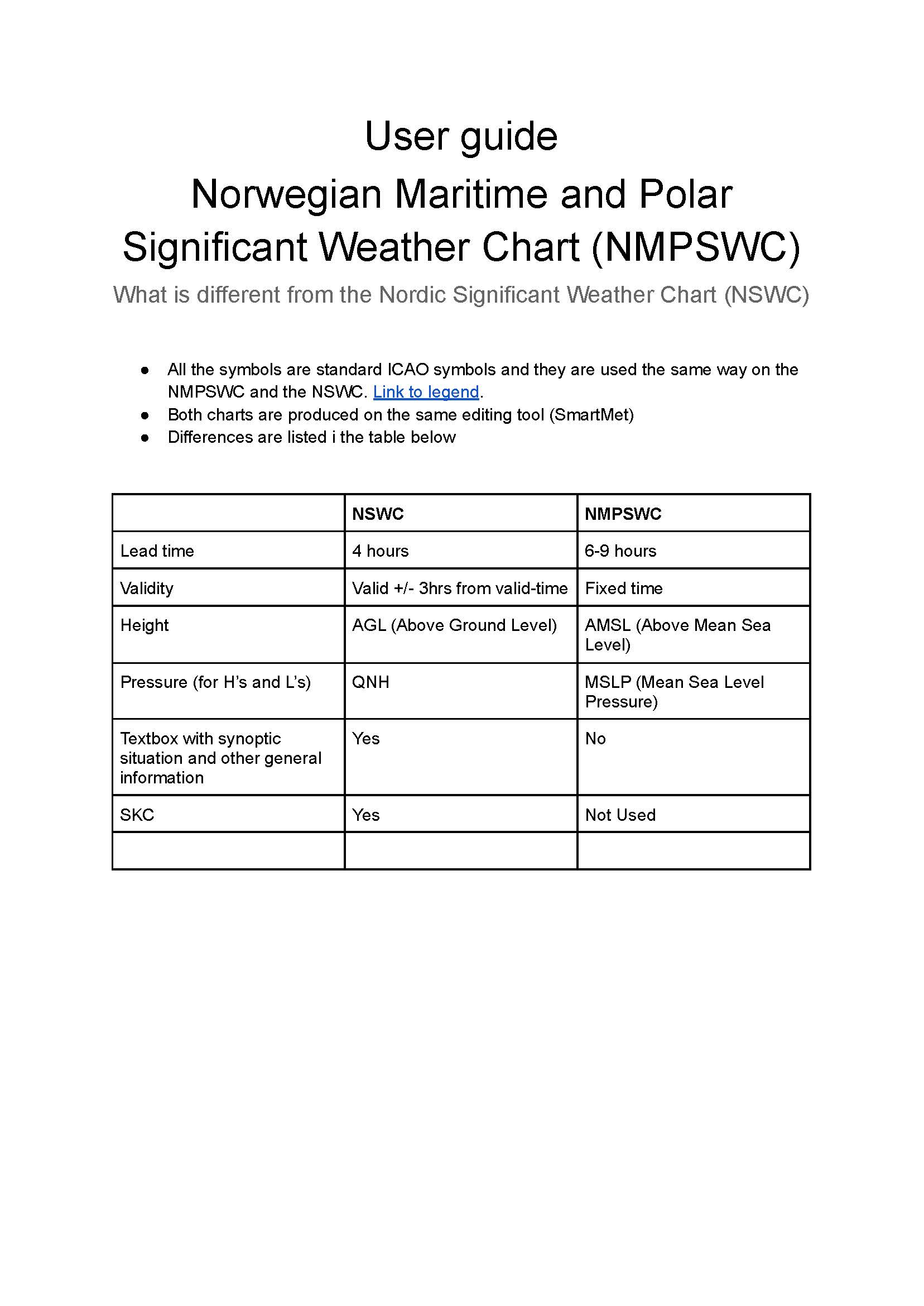 user_guide_norwegian_maritime_and_polar_swc_2_.jpg